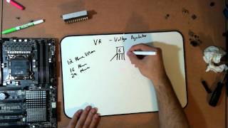 Motherboard VRM Explaination Part1 The VRM and PWM [upl. by Enoch]