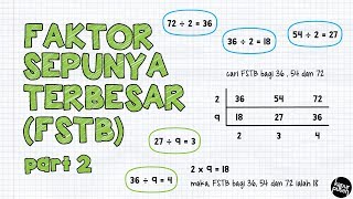 Faktor Sepunya Terbesar FSTB  Part 2 [upl. by Iaka]