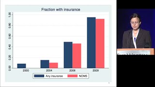 IHME  Global Health Metrics amp Evaluation Conference  Impact Evaluations [upl. by Bendite552]