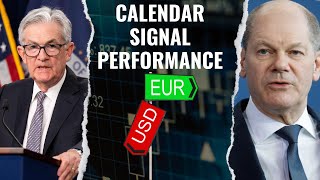 25823 CALENDAR SIGNAL PERFORMANCE VIDEO [upl. by Eeryt]