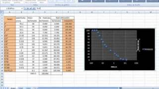 HOJA SEMILOGARITMICA EN EXCELsheet in excel semilog [upl. by Akerdnuhs]