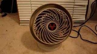 Vornado Desk Fan [upl. by Jessika]