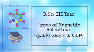 BSc III Year  Types of Magnetic Behaviour  चुंबकीय व्यवहार के प्रकार [upl. by Zoller11]