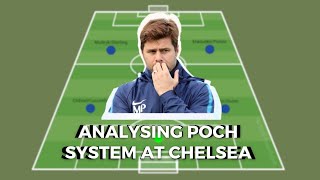 How Pochettino Transformed Chelsea Tactical analysis Enzo Gallagher and Cucurella Inverted FB [upl. by Doone699]