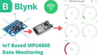 Monitoring MPU6050 data over blynk IoT platform  IoT based Vibration Monitoring using Esp32 MPU6050 [upl. by Nwadahs]