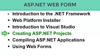 Creating ASPNet Project Part03 [upl. by Calondra118]