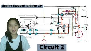 Charging System [upl. by Candis]