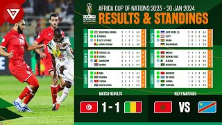 🟢 Tunisia vs Guinea  Africa Cup of Nations 2023 2024 Standings Table amp Results as of January 20 [upl. by Haldis]