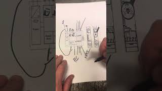 Understanding pilz safety relay how they work and who to wire them to components [upl. by Ttessil698]