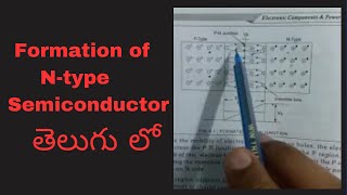 Formation of Ntype Semiconductor explained in telugu [upl. by Vasily37]