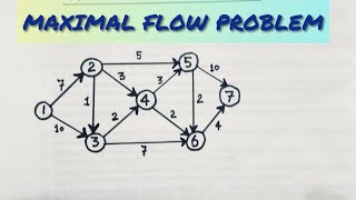 MAXIMAL FLOW PROBLEM  OPERATIONS RESEARCH [upl. by Airtemak]