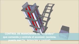 PROCESO CONSTRUCTIVO DE UN ASCENSOR [upl. by Cordie]