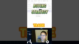 Buying Strategy 📈✅ auropharma trading intraday btc livetrading scalping viralvideo ytshorts [upl. by Jamal]