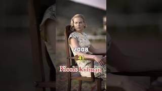 Australia 2008  2024 Then and Now shorts viralvideo ytshorts [upl. by Dutchman]