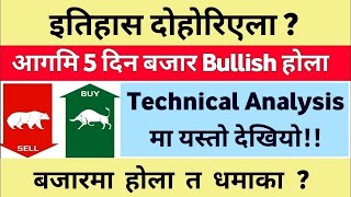 आगामी साताभर बढ्दैछ बजार   Share Market In Nepal  Nepse Technical Analysis Today  Stock Market [upl. by Parsons]