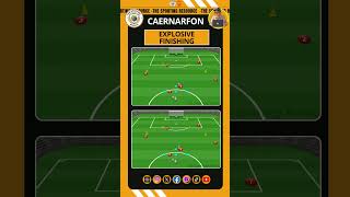 Caernarfon Town FC Explosive Finishing soccertraining soccer soccerdrills soccerpractice [upl. by Sirc]