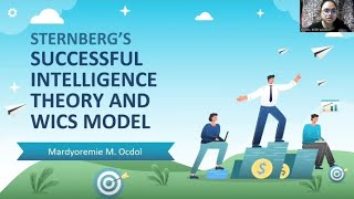 STERNBERGS SUCCESSFUL INTELLIGENCE THEORY AND WICS MODEL [upl. by Coe]