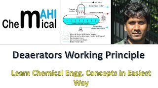 Deaerator BasicsWorking principleTypes and uses in Chemical PlantsChemicalMahi [upl. by Philipson]