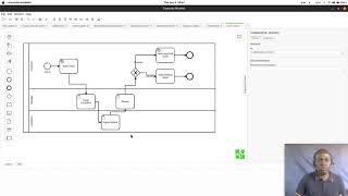 Collaborative modelling with Camunda BPMN 2 and Springboot Tutorial 1 of 9 [upl. by Liagibba81]