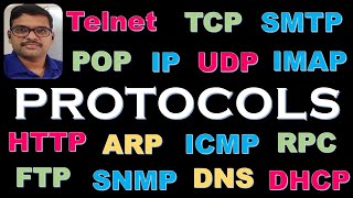 PROTOCOLS IN NETWORKING  TYPES OF PROTOCOLS  ARP  HTTP  TCPIP  UDP  SMTP  SNMP  POP [upl. by Hennessey]