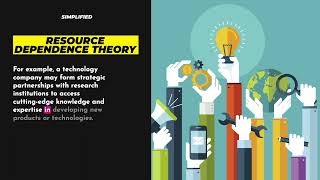 Resource Dependence Theory simplified psychology sociology [upl. by Ayekim]