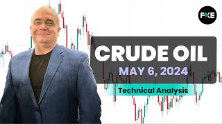 Crude Oil Daily Forecast and Technical Analysis for May 06 2024 by Chris Lewis for FX Empire [upl. by Burkle]