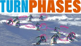 Alpine Skiing Phases of the Turn  Simple 4 Phase Concept [upl. by Bambi]