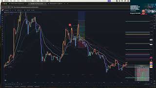 More FIBs  Looking at 1D  Trade Talk [upl. by Eadrahs585]