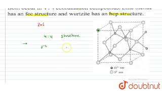 ZnS exists in two different form zinc blende and wurtzite Both occur in 4  4 coordination [upl. by Chelsae341]