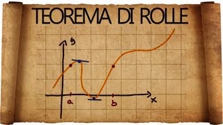 Teorema di Rolle  spiegazione ed esercizi tipici [upl. by Adnalro]