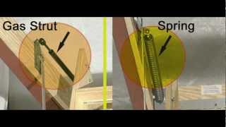 Gas Strut vs Spring Operation [upl. by Eiuqram]