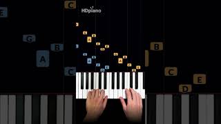 Most iconic ragtime intro is EASY pianotutorial pianocover [upl. by Ruperto]