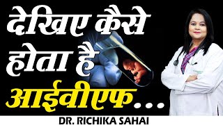 देखिए कैसे होता है आईवीएफ  IVF Process  Dr Richika Sahay Shukla [upl. by Lika]