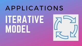 Applications of Iterative Model  Software Development Life Cycle [upl. by Arst89]