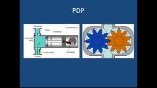 1 Introduction [upl. by Medlin]