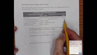 Reconciling Changes in Balance Sheet Accounts [upl. by Rennob852]