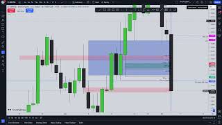 GBPUSD  London Session Trade Breakdown Oct 3 2024  ICT  DTCC  CLS  90min Cycle [upl. by Xino]