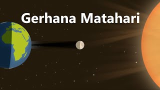 Gerhana Matahari [upl. by Nuahsed]