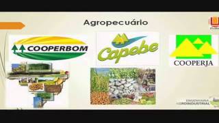 Economia Agrícola Cooperativas [upl. by Ativet]