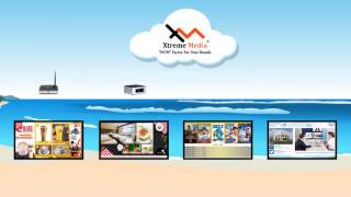 Digital Signage Software [upl. by Sill]