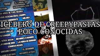 ICEBERG DE CREEPYPASTAS POCO CONOCIDAS U OLVIDADAS  FINAL [upl. by Egroeg]