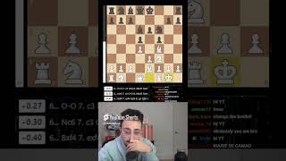 The Famous LONDON SYSTEM GothamChess Shorts [upl. by Batty]