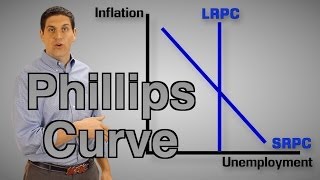 The Phillips Curve Macro Review  Macro Topic 52 [upl. by Horowitz]