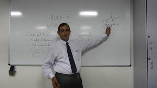 ROR Rule 5 by Capt Anil Bhatia [upl. by Efi]