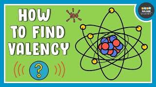 How to Calculate Valency of Elements Chemistry [upl. by Ellehcit136]