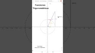 Funciones Trigonométricas [upl. by Isidro833]