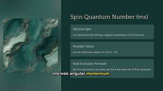 part 2 quantum mechanical model of the atom [upl. by Anoniw]