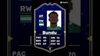 Mustapha bundu FC 25 prediction [upl. by Leur268]