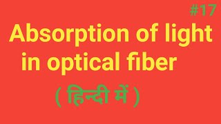 Absorption of light in optical fiber [upl. by Bean422]