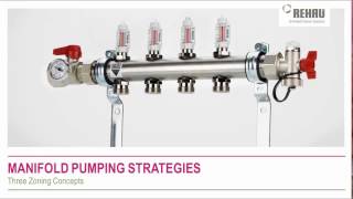 Manifold Pumping Strategies [upl. by Nosrej542]